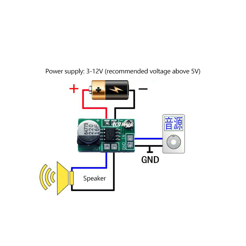 Placa amplificadora de potênci - Portable Amplifier Mini avaliação e preço