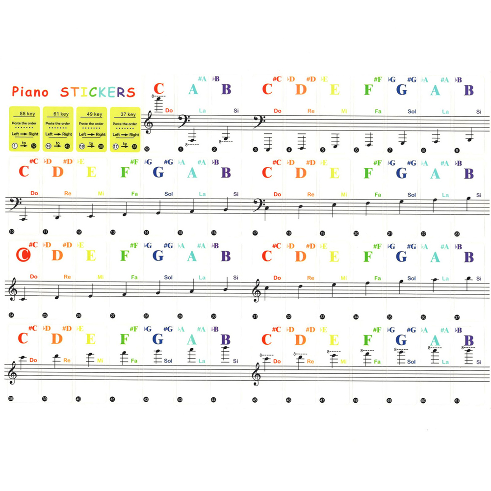 Adesivos transparentes para te - Keyboard Piano 61 Key avaliação e preço