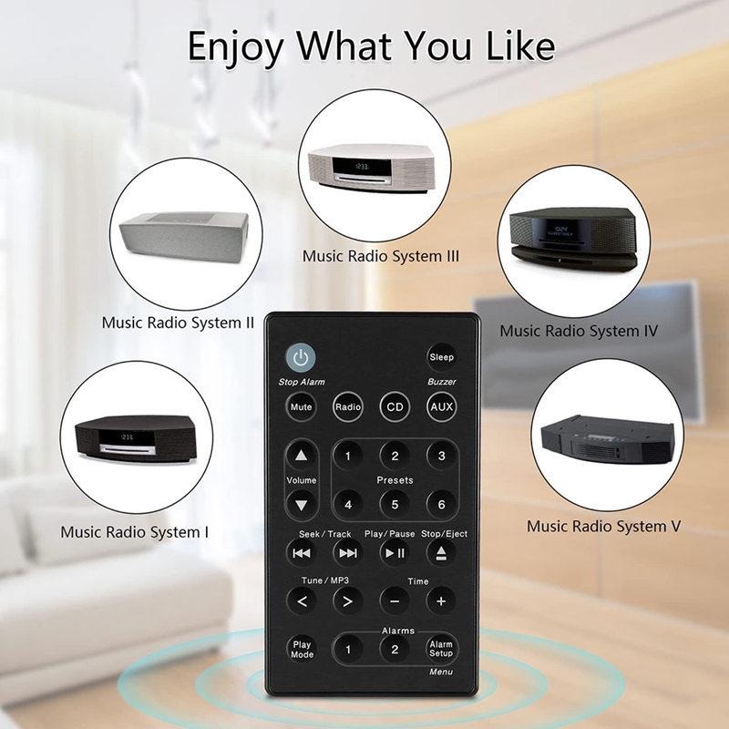 Controle Remoto para Sistema d - Audio Music Wave avaliação e preço