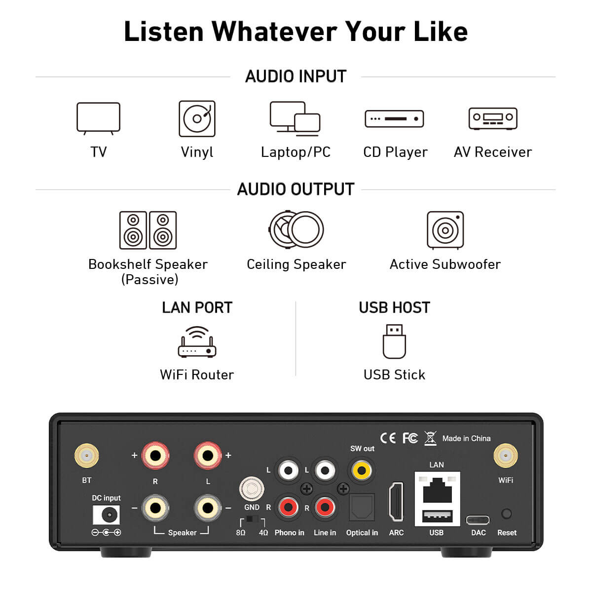 Receptor de Música Sem Fio 50W - Audio Music Google avaliação e preço