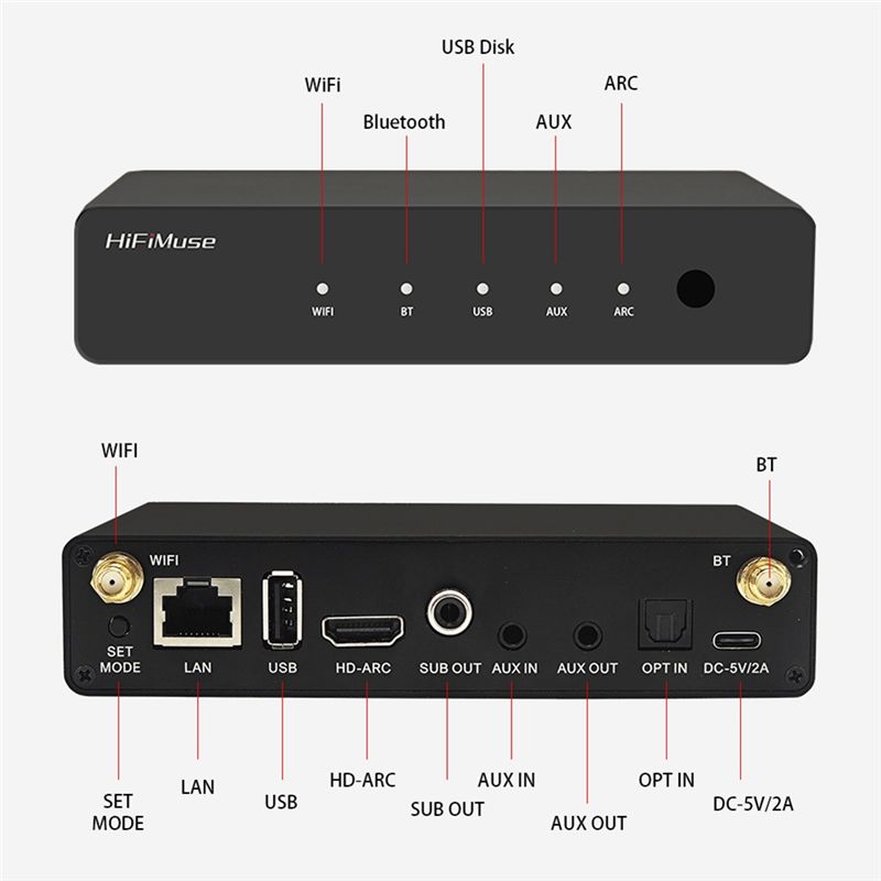 Receptor de Áudio Sem Fio Hifi - Audio Music Spotify avaliação e preço