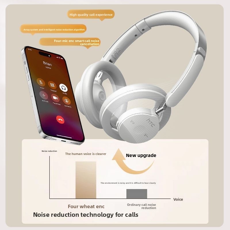 Fones de Ouvido Sem Fio HP06 A - Audio Music Google avaliação e preço