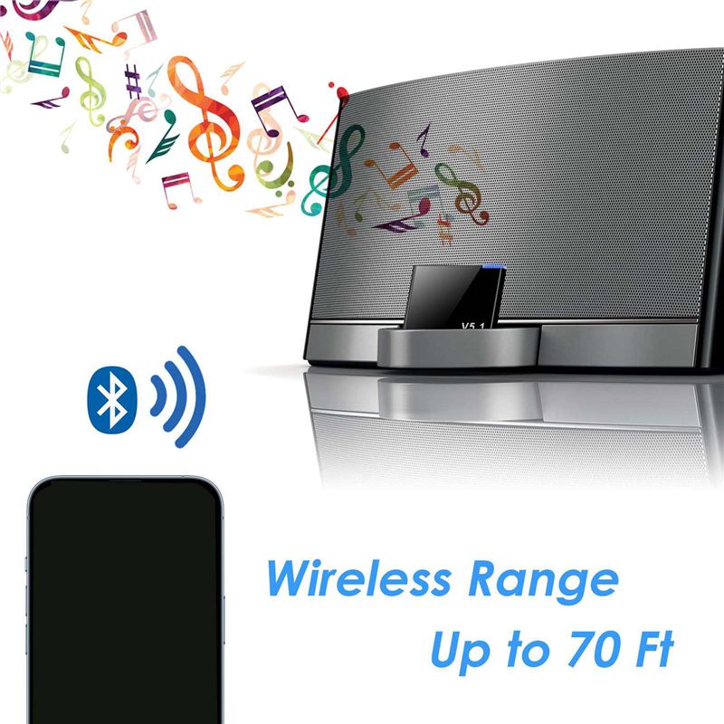 N36R-3X I-WAVE Receptor de Áud - Audio Music Wave avaliação e preço